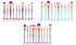 5 or 10pc Mermaid Tail Make Up Brushes