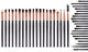 20pc Professional Eye Lips Makeup Brush Sets